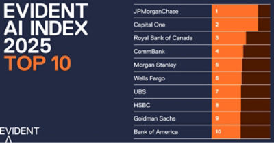 Commonwealth Bank office